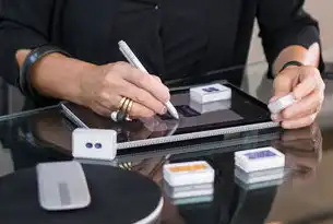 云服务器操作系统部署全流程指南，从零到一实战解析，云服务器 装操作系统怎么装