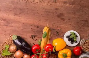 餐饮加盟网站源码开发全解析，技术架构与商业运营指南，餐饮加盟网站 源码是什么