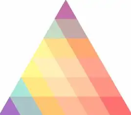 网站配色，视觉语言中的艺术与科学—构建品牌与用户的无声对话，网站配色的常见模式