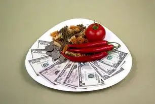 产品价格策略的深度解析，如何制定科学合理的定价模型与动态定价机制，产品价格方面的关键词有哪些