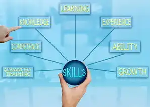 零代码小程序制作平台，低成本打造企业数字化新引擎，小程序制作网站推荐