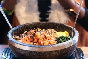 餐饮美食网站源码开发全解析，从技术架构到功能模块的深度拆解，餐饮美食网站源码大全