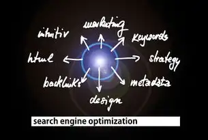 谷歌SEO经理的实战指南，从策略到执行的全流程解析，谷歌seo sem