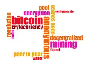 深度解析，2023关键词挖掘的五大核心策略与实战应用指南，挖掘关键词的方法有哪些