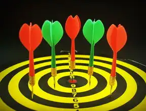 绿色能源革命，碳中和战略下的清洁技术突破与产业变革，选择核心关键词是什么