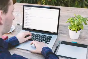 B2B网站源码开发全解析，从架构设计到功能实现的技术实践与行业应用，b2b网站源码 开发