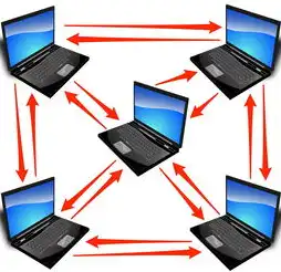 使用Wireshark的Python API进行智能分析，ftp 与服务器的连接被重置怎么办