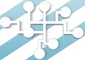 网站系统代理服务器的核心架构与实战应用指南，网站系统代理服务器有哪些