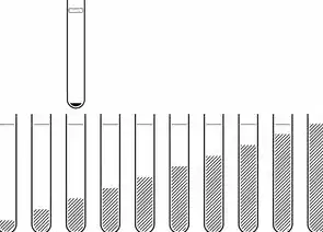 实验室安全全流程管理体系构建与标准化操作指南，实验室安全管理程序性文件有哪些