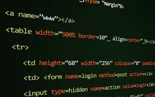 HTML转PHP全攻略，从静态到动态网站的关键步骤与技巧，html网站源代码