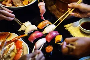餐饮美食全栈开发模板源码解析，基于响应式架构的智能餐饮平台构建方案，餐饮美食网站模板源码大全