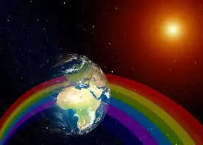 有机固废资源化利用，从环境治理到循环经济的创新实践，有机固废资源化利用是什么行业